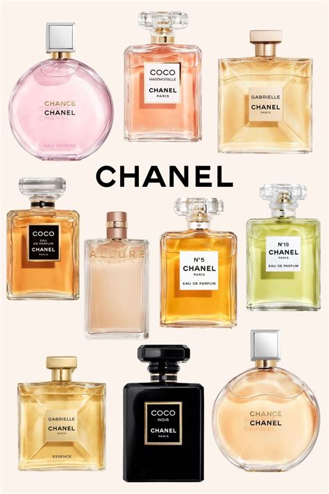 ladies chanel perfume|best chanel ladies perfume.